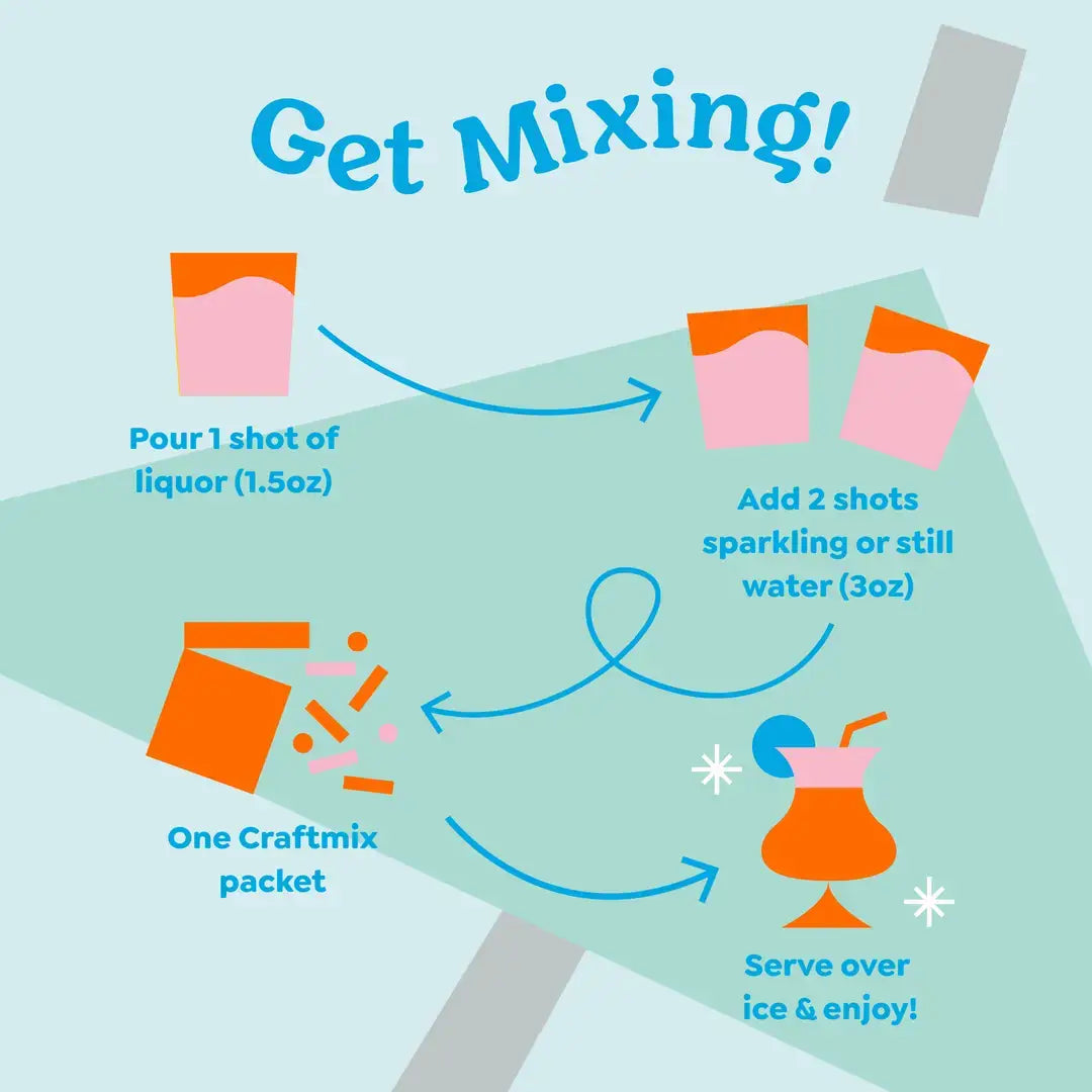Lemonade Cocktail/Mocktail Mixers