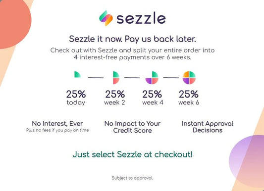 How sezzle works!