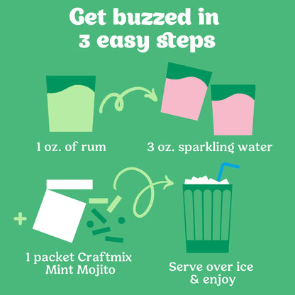 Cocktail / Mocktail Mixers